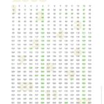 365 Hari Berapa Tahun? Penjelasan Lengkap dan Cara Menghitungnya dengan Tepat