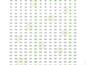 365 Hari Berapa Tahun? Penjelasan Lengkap dan Cara Menghitungnya dengan Tepat