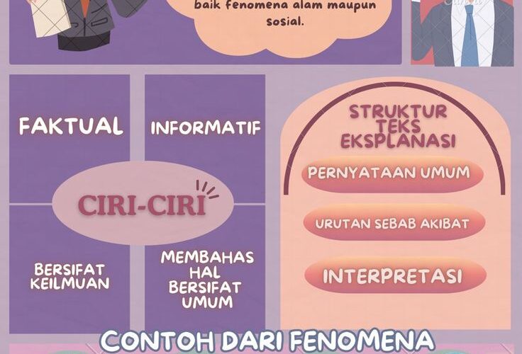 Sebutkan Ciri-Ciri: Panduan Lengkap Memahami Karakteristik dan Tanda Penting