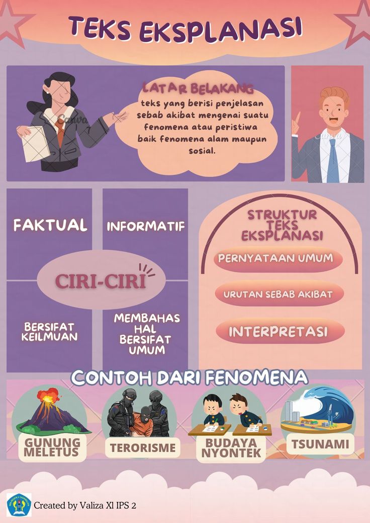 Sebutkan Ciri-Ciri: Panduan Lengkap Memahami Karakteristik dan Tanda Penting